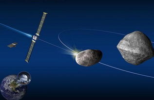 小行星防御技术 NASA